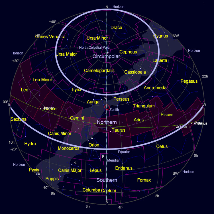 Sky-Map-Zones